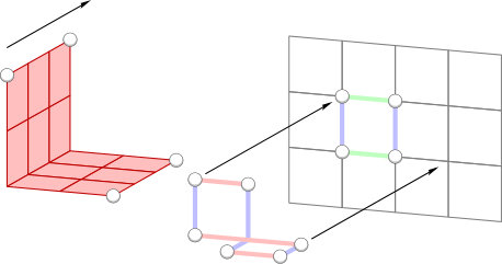 Figure 13