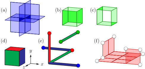 Figure 14