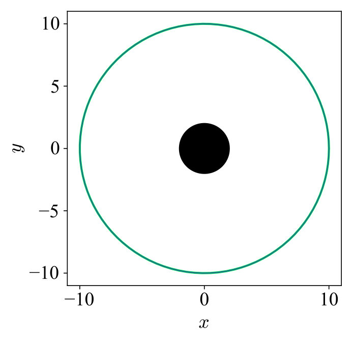 Figure 10