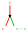 Figure 26