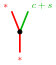 Figure 28