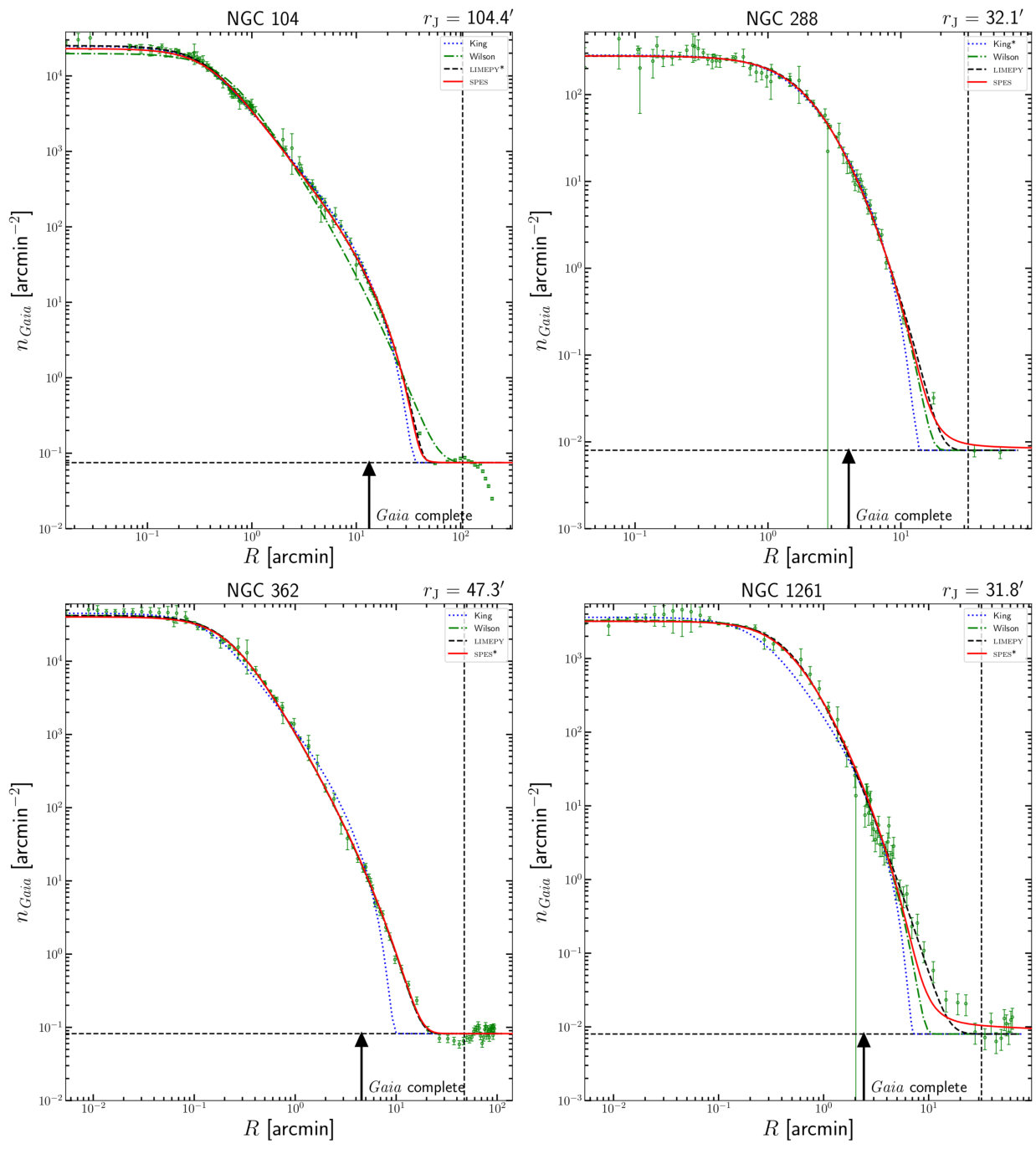 Figure 17