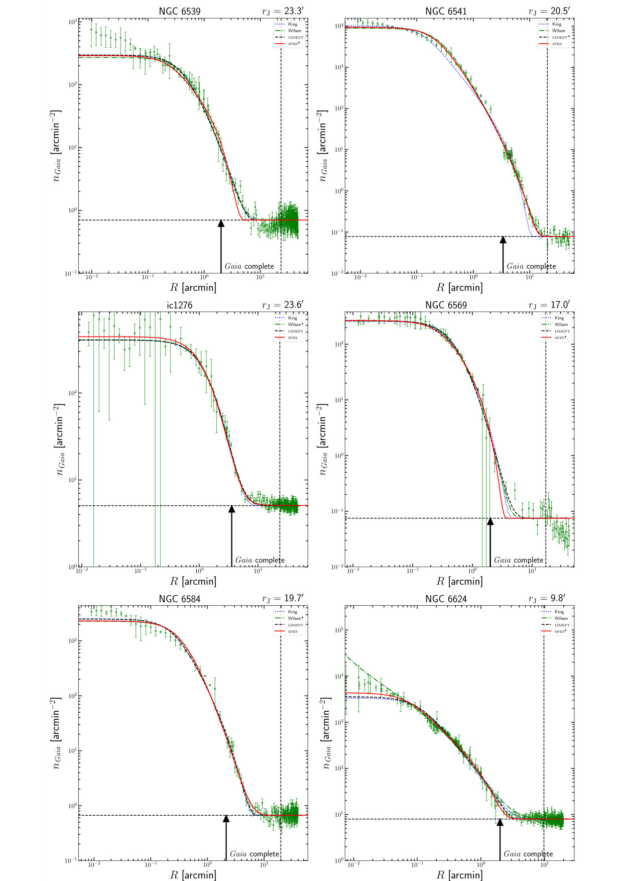 Figure 18