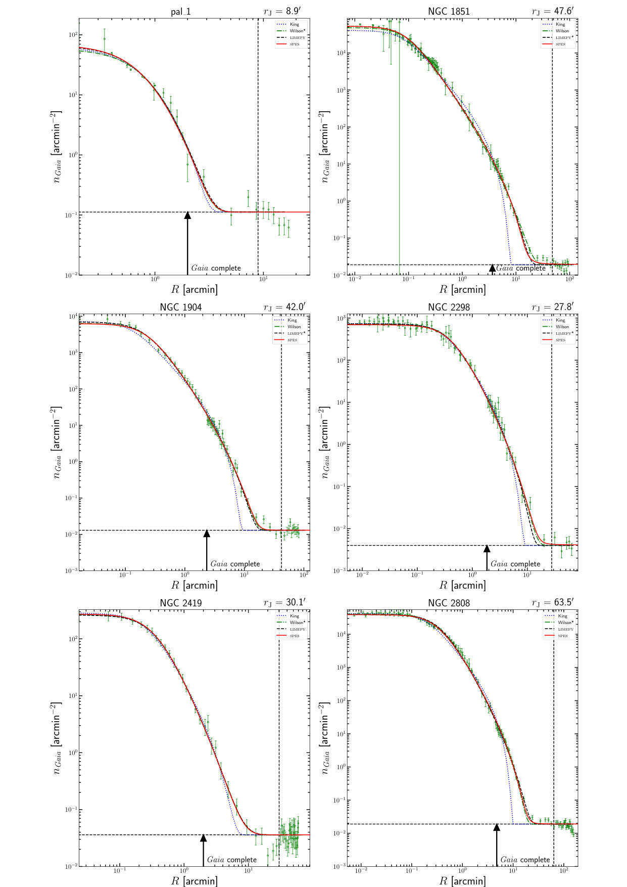 Figure 23