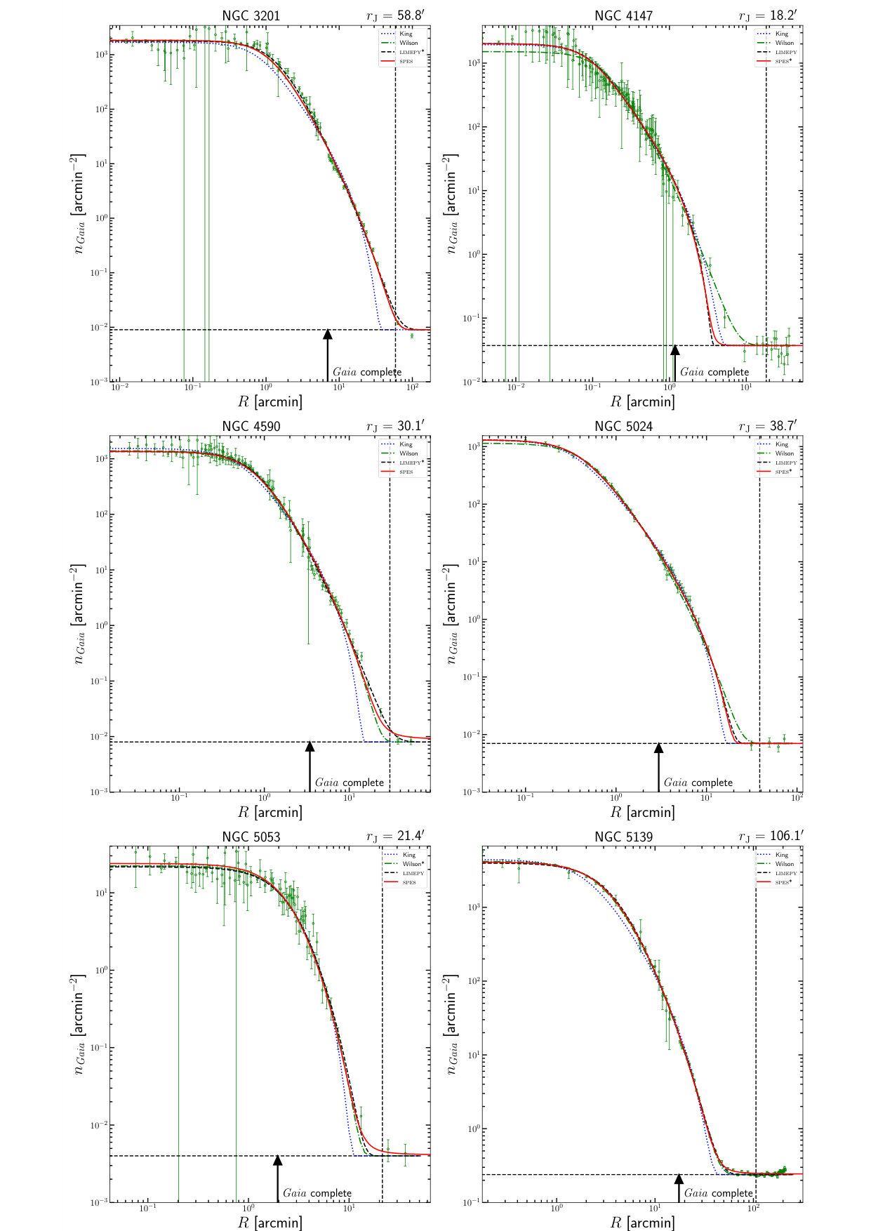 Figure 24