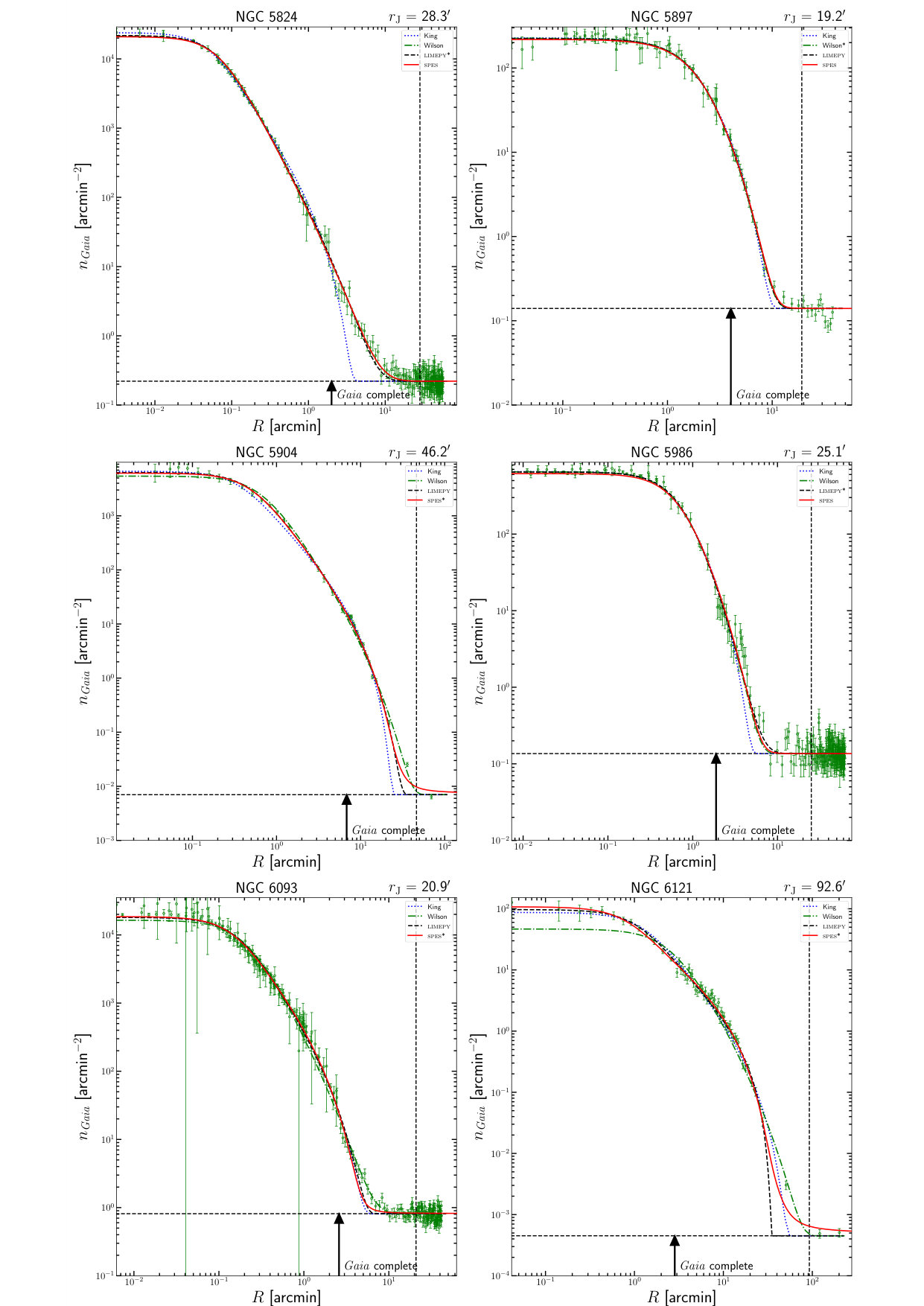 Figure 26