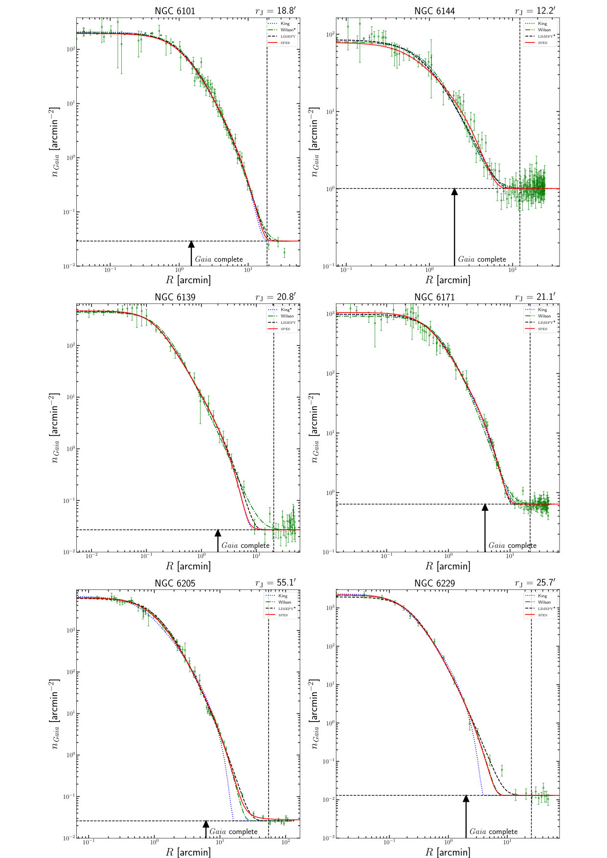 Figure 27