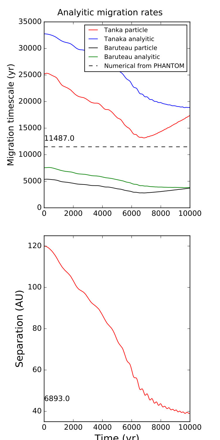 Figure 16
