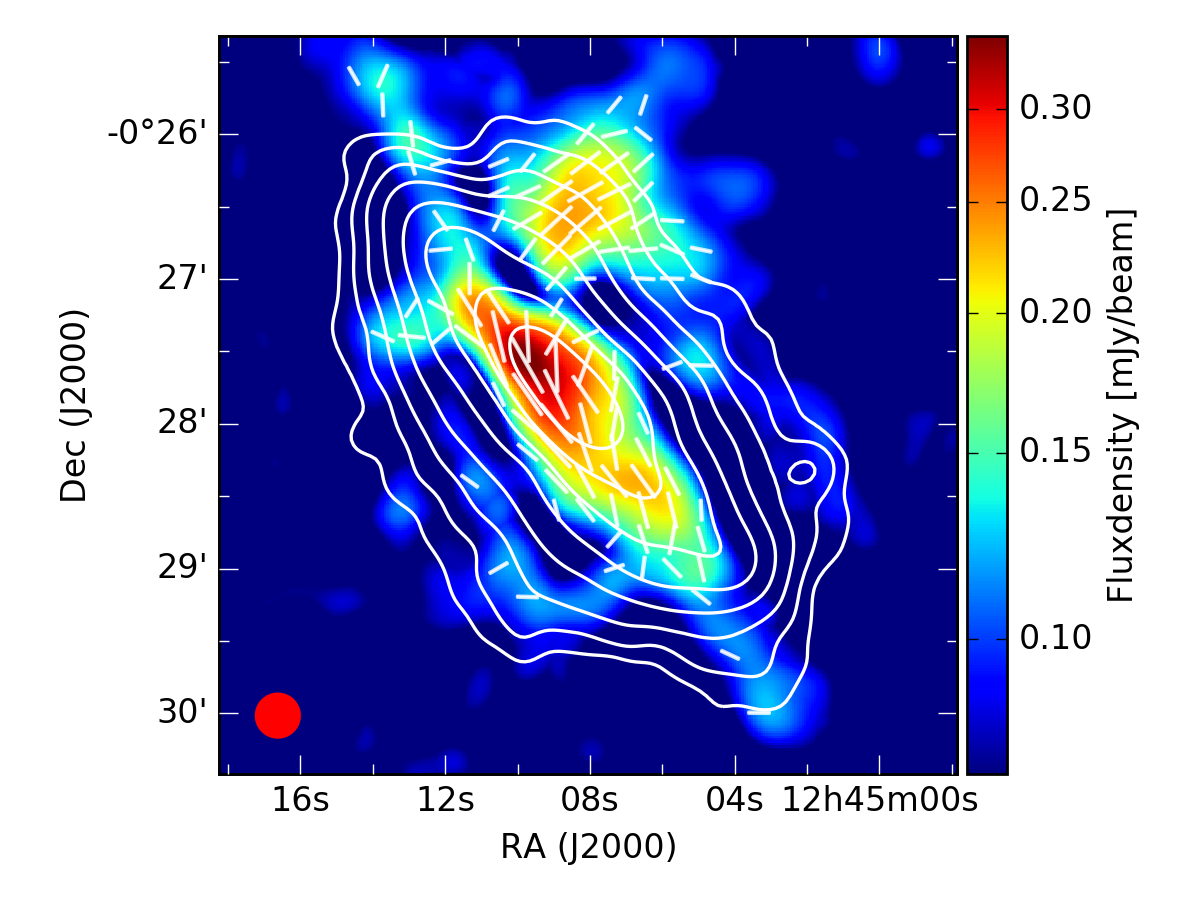 Figure 11