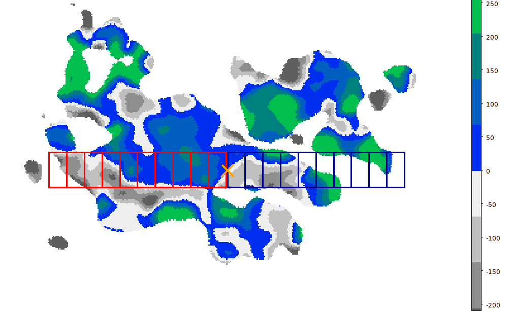 Figure 19