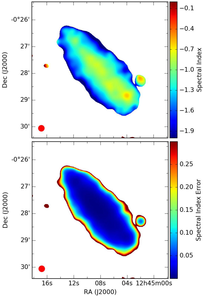 Figure 24