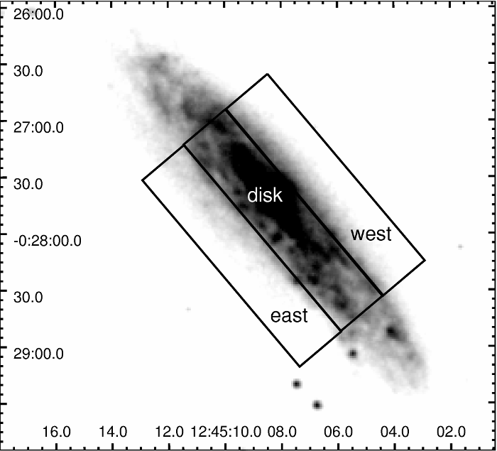 Figure 29
