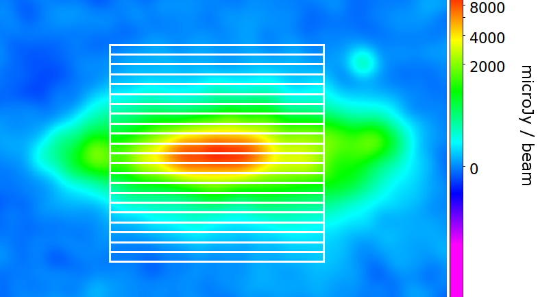 Figure 32