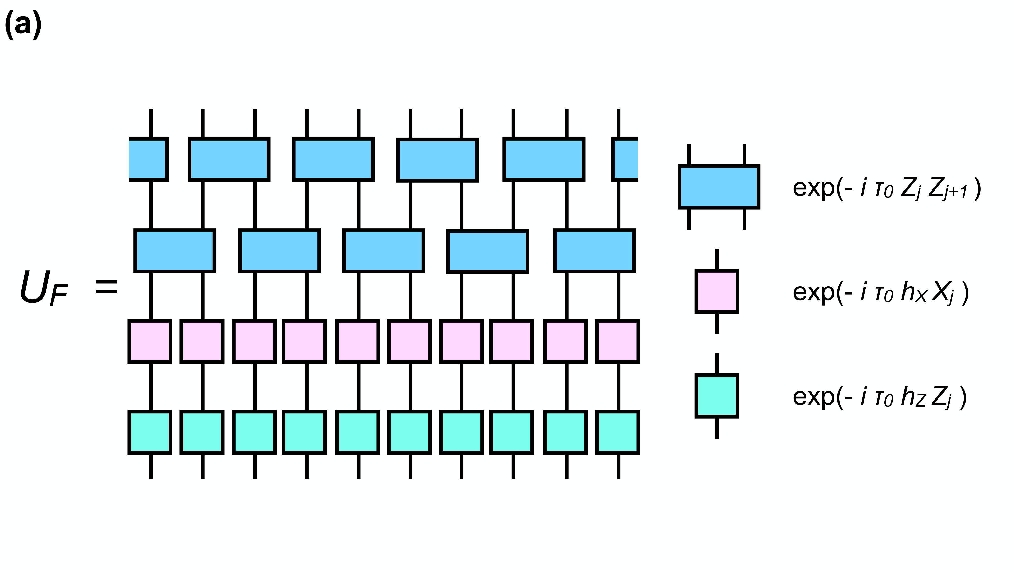 Figure 18