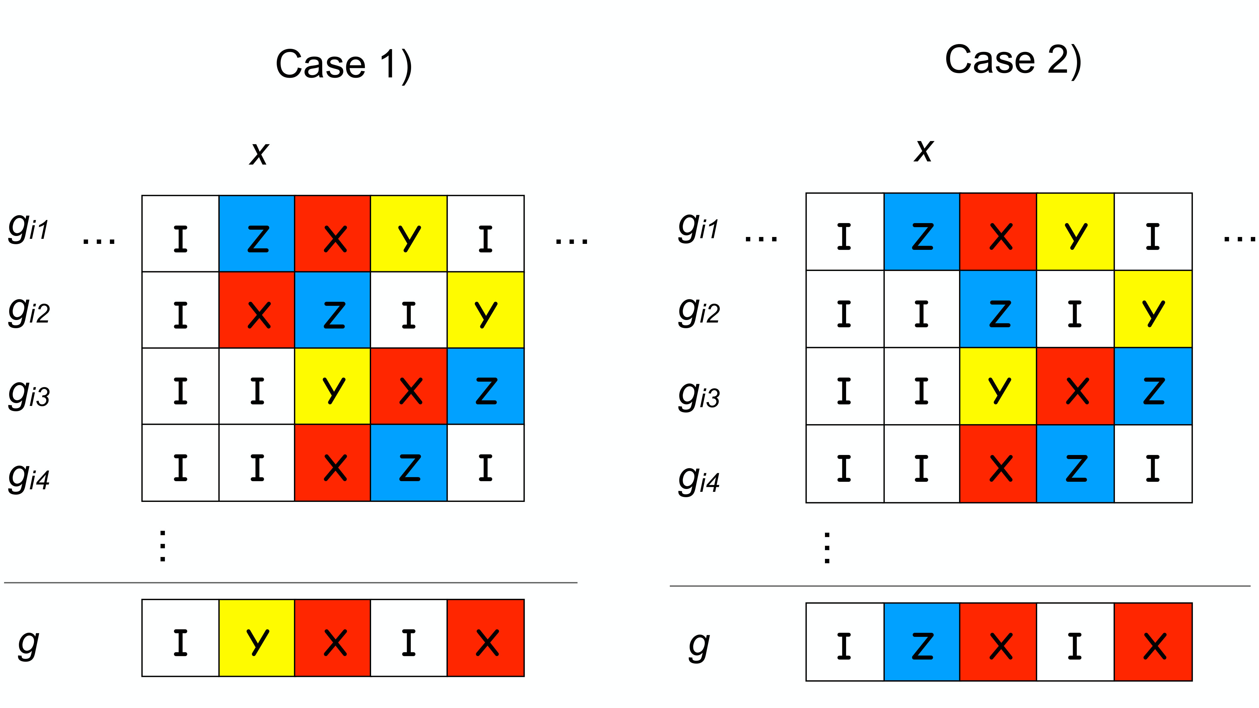 Figure 24