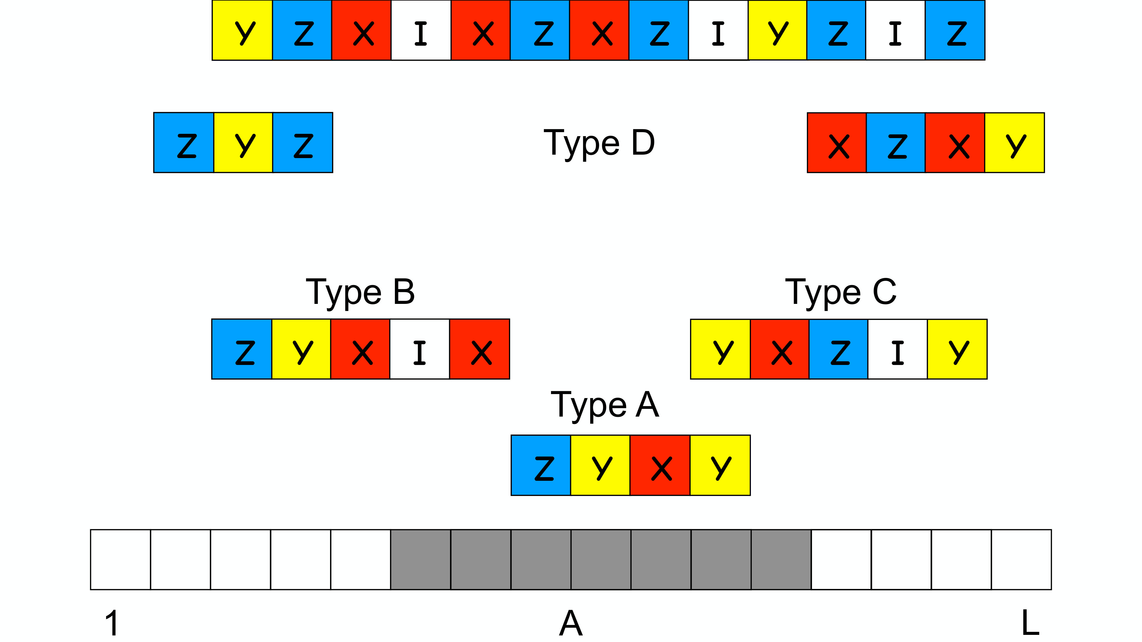 Figure 25