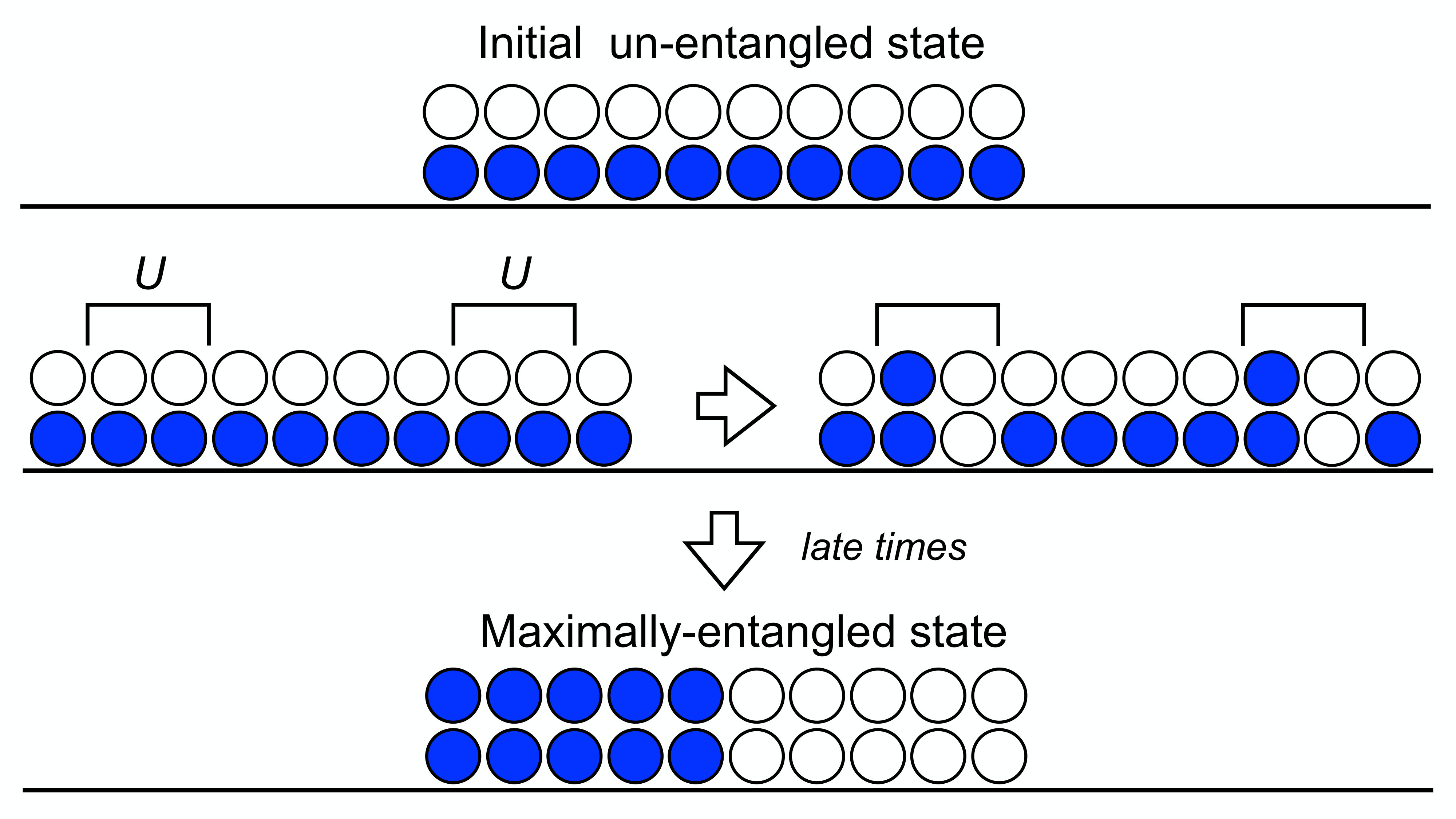 Figure 26