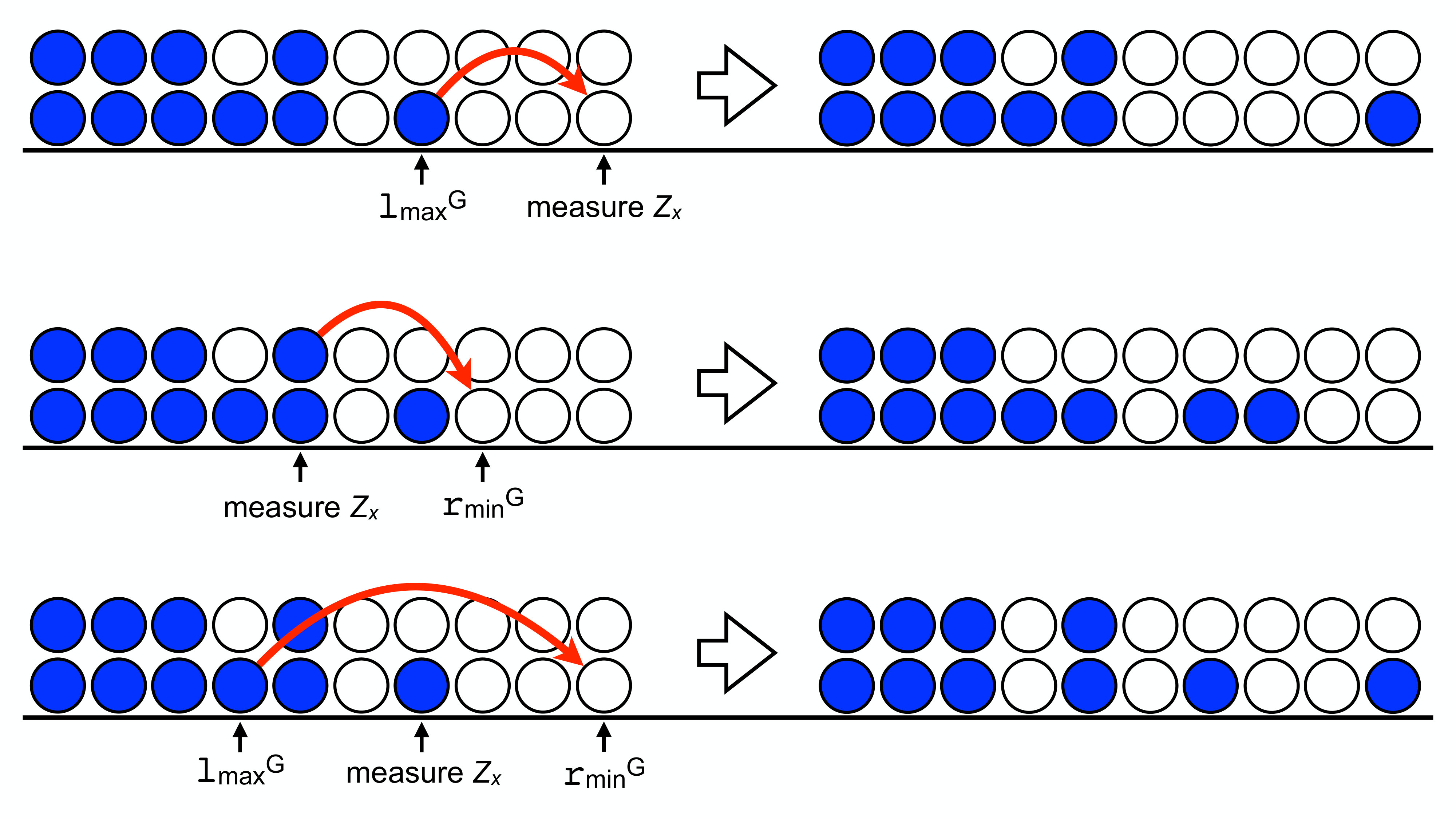 Figure 27