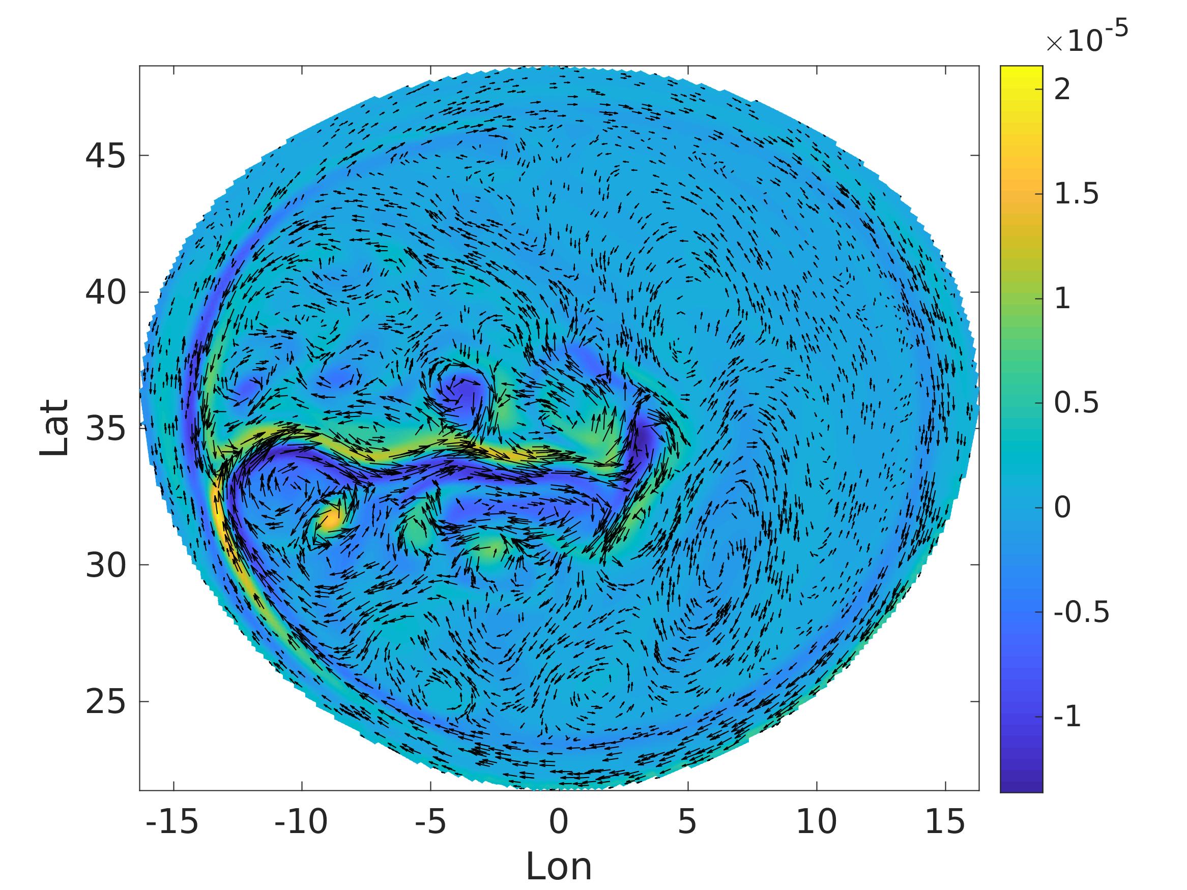 Figure 8
