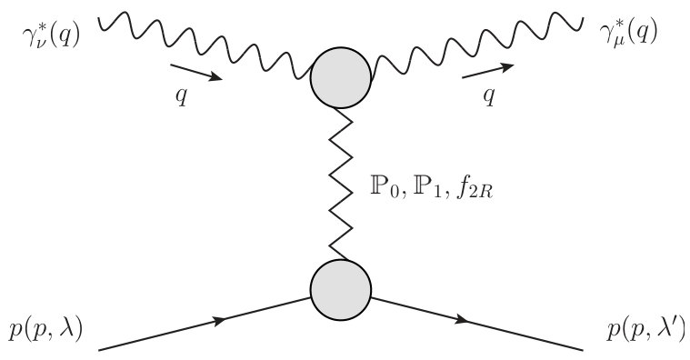 Figure 14