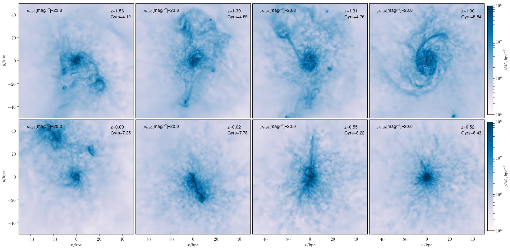 Figure 13