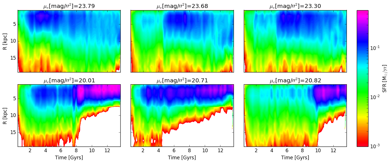 Figure 16