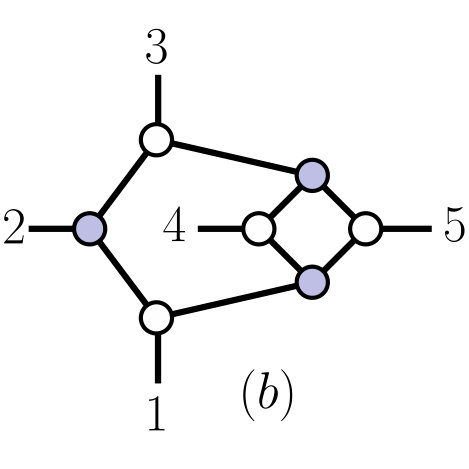 Figure 14