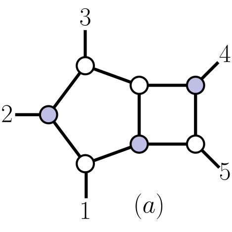Figure 18