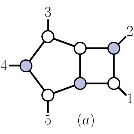 Figure 19