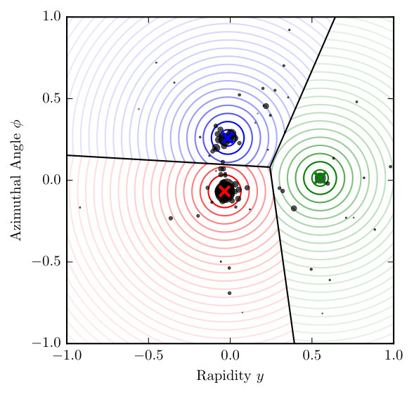 Figure 15