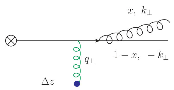 Figure 16