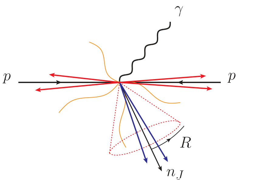 Figure 21