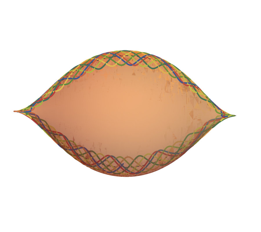 Figure 9