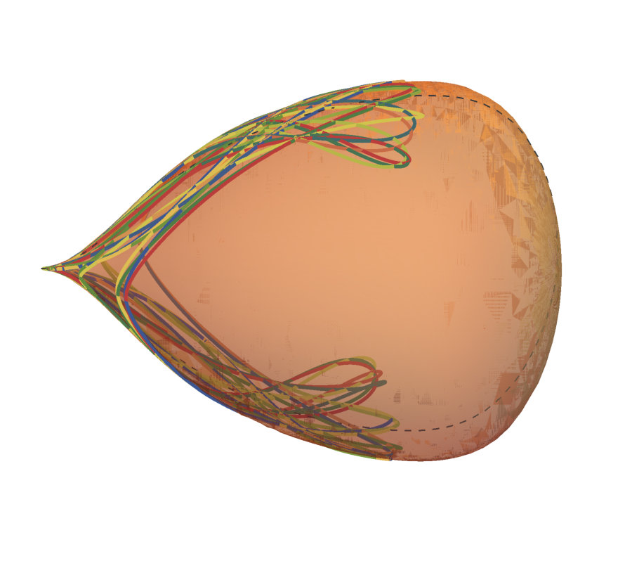 Figure 11