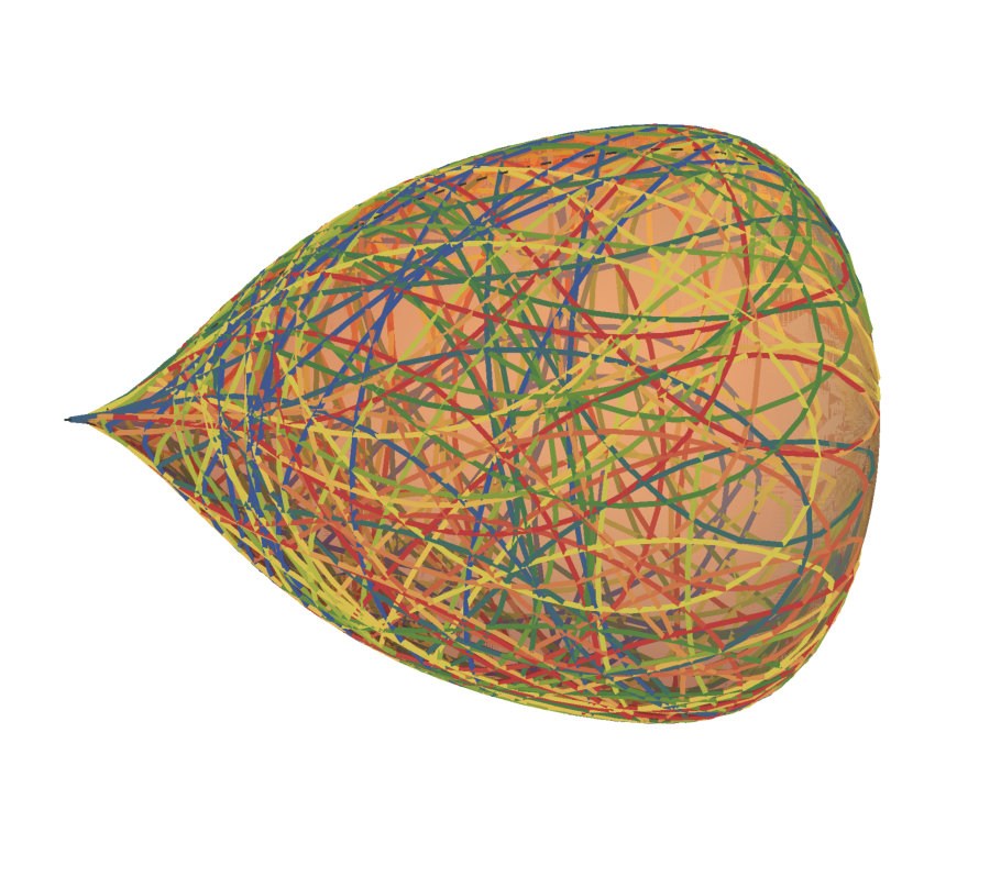 Figure 12