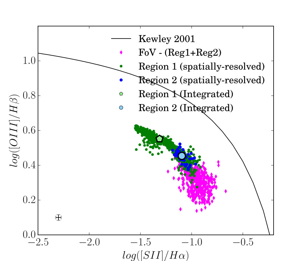 Figure 18