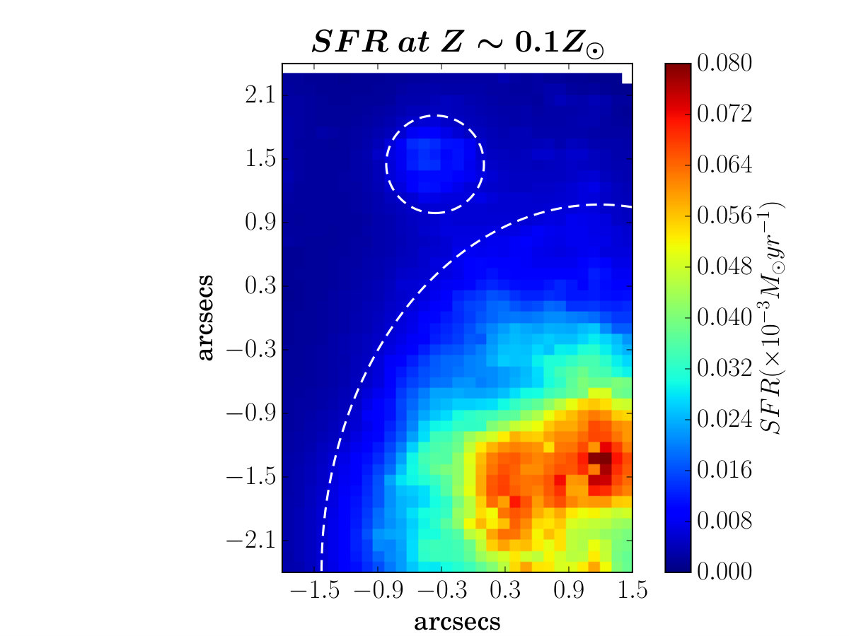 Figure 20