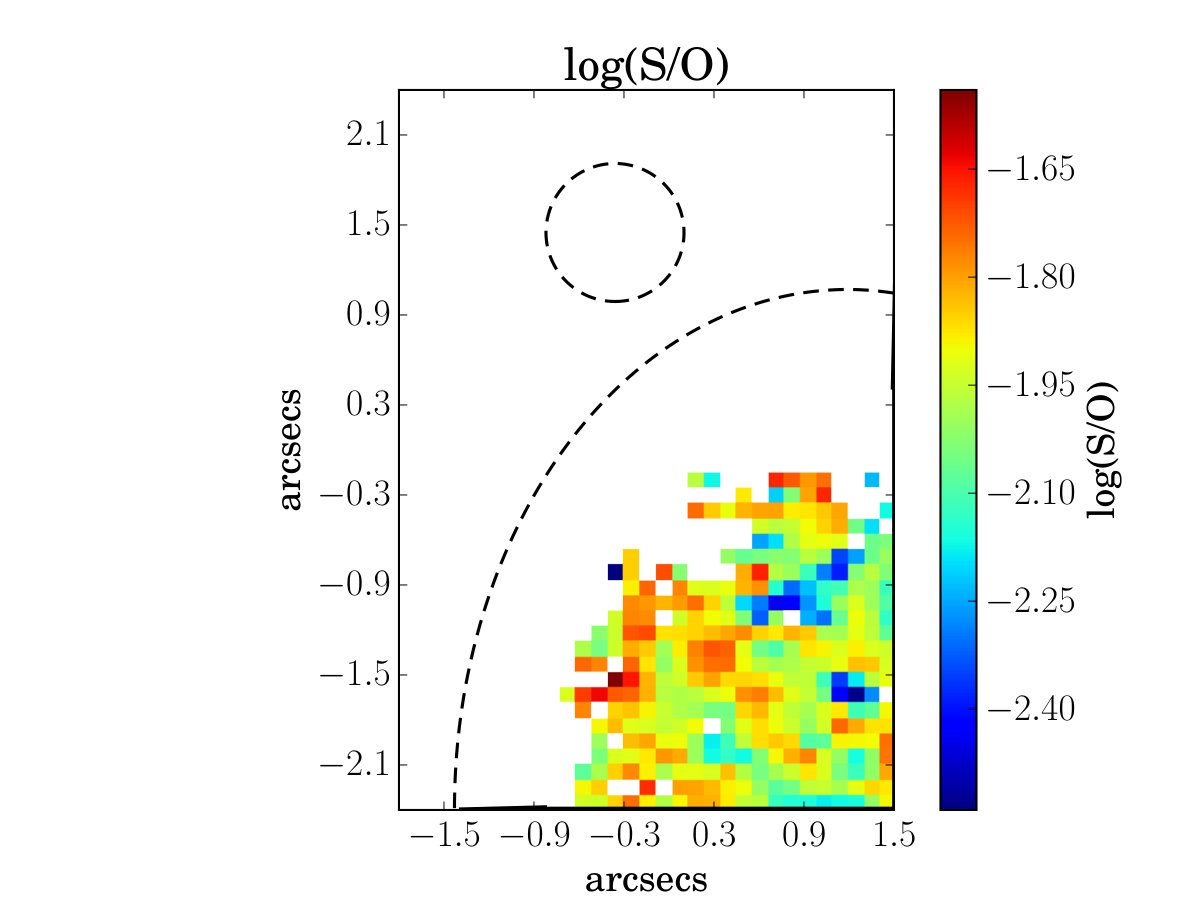 Figure 21