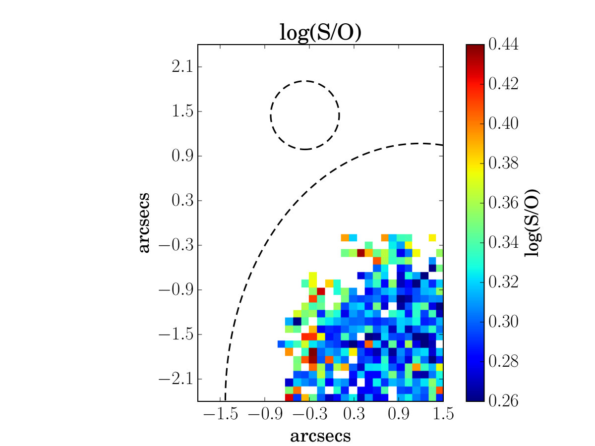 Figure 22