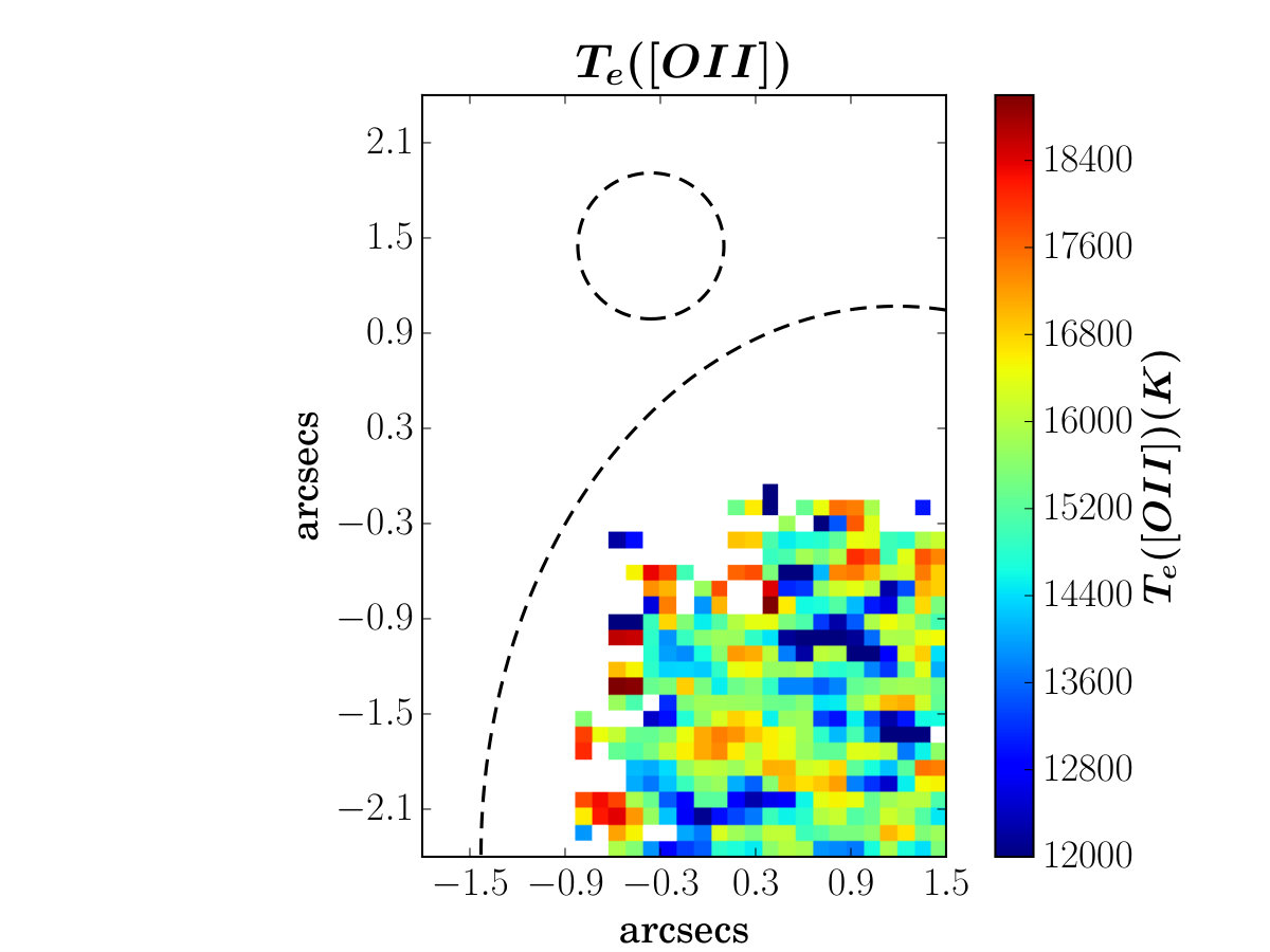 Figure 25
