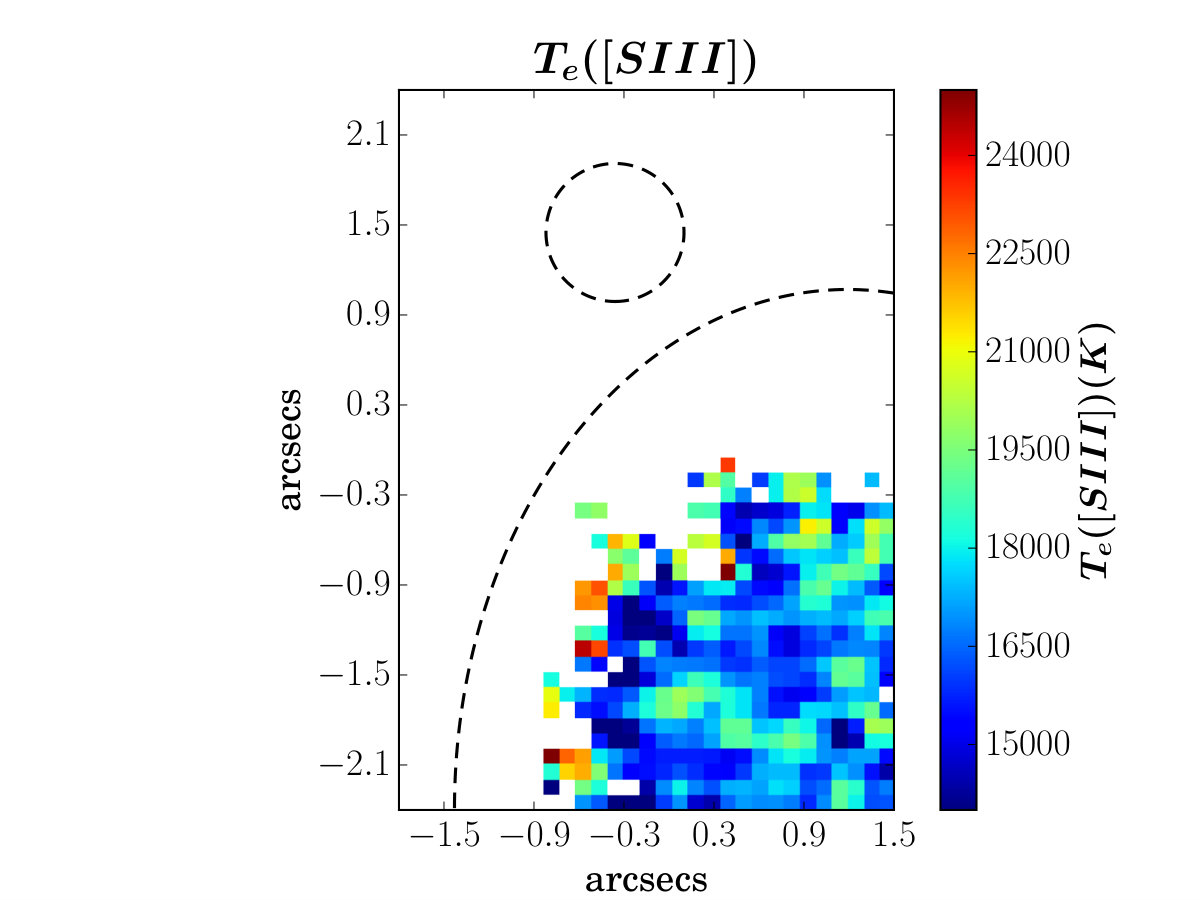Figure 28