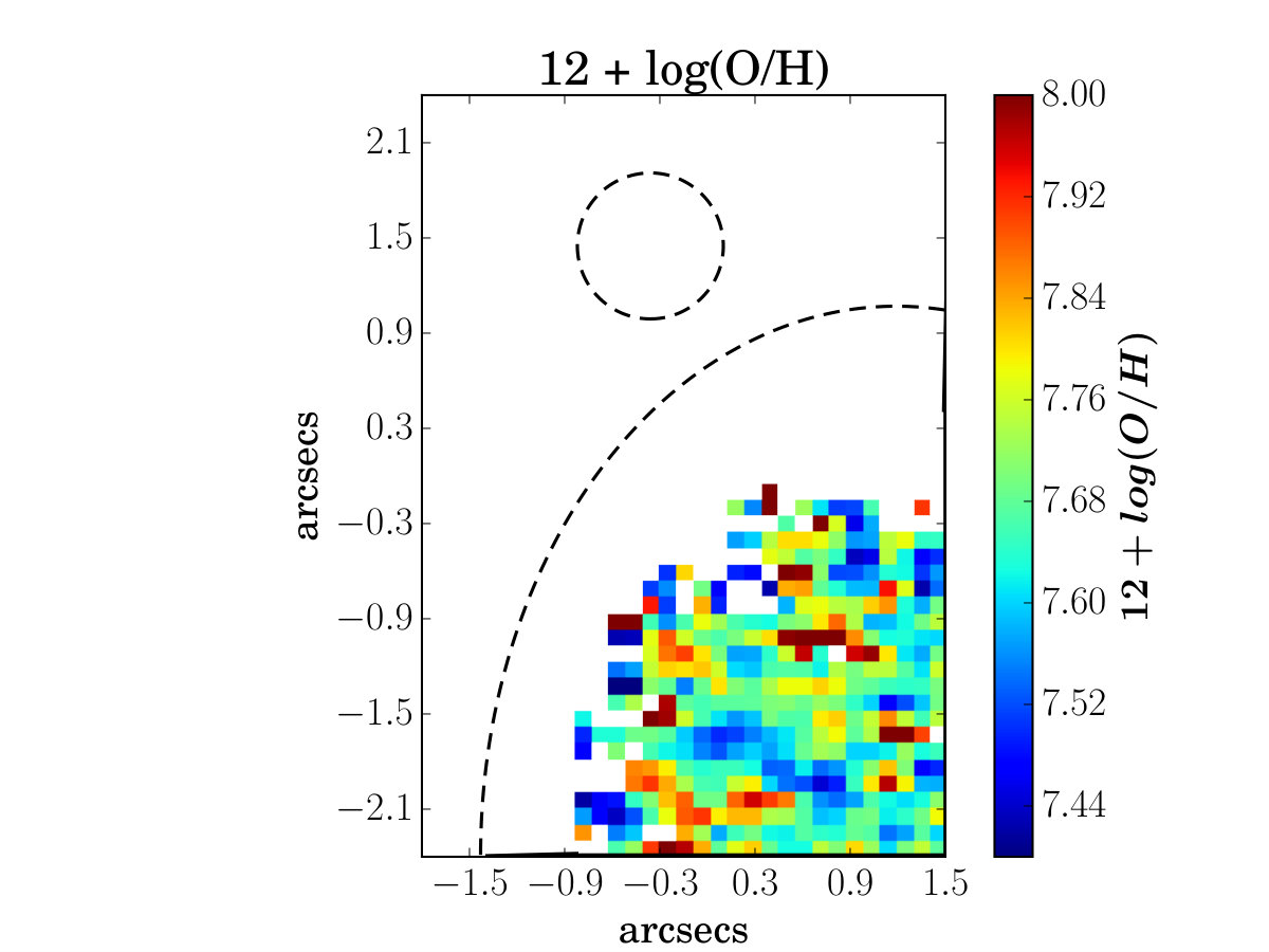 Figure 29