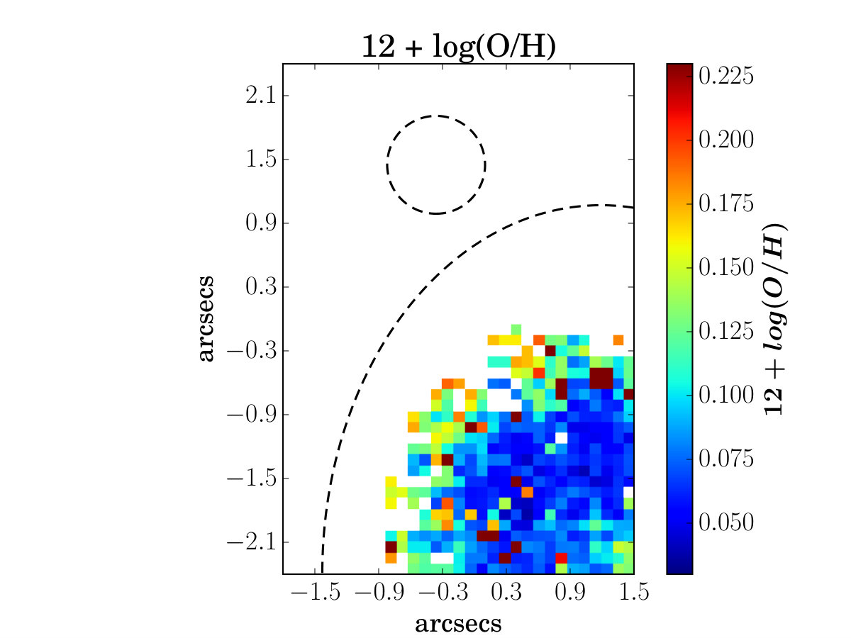 Figure 30