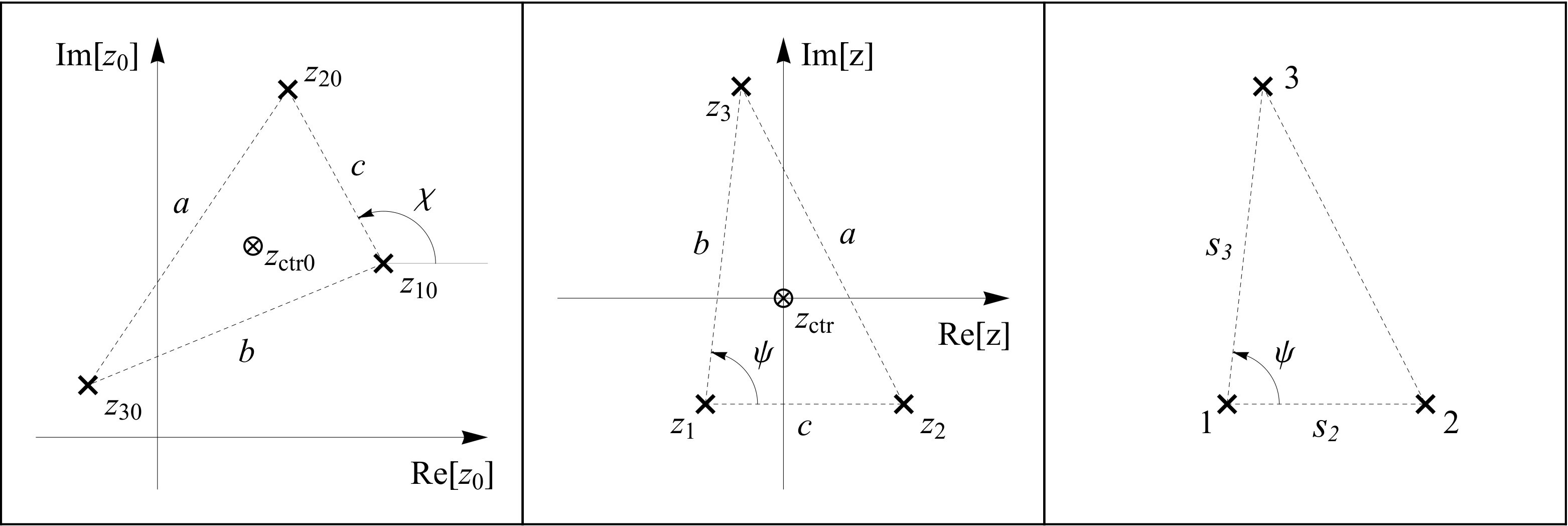 Figure 19