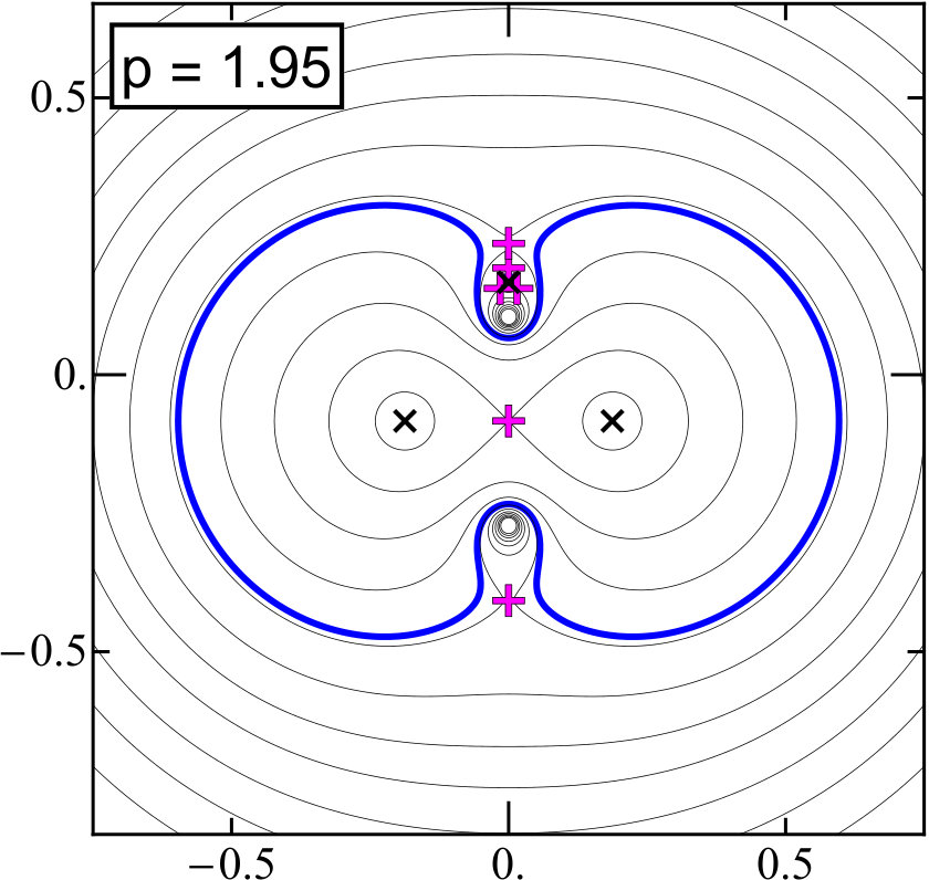 Figure 26