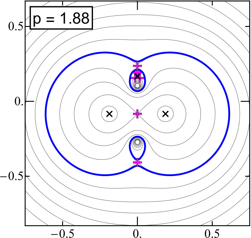 Figure 34
