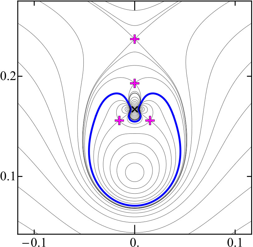 Figure 39