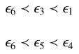 Figure 30