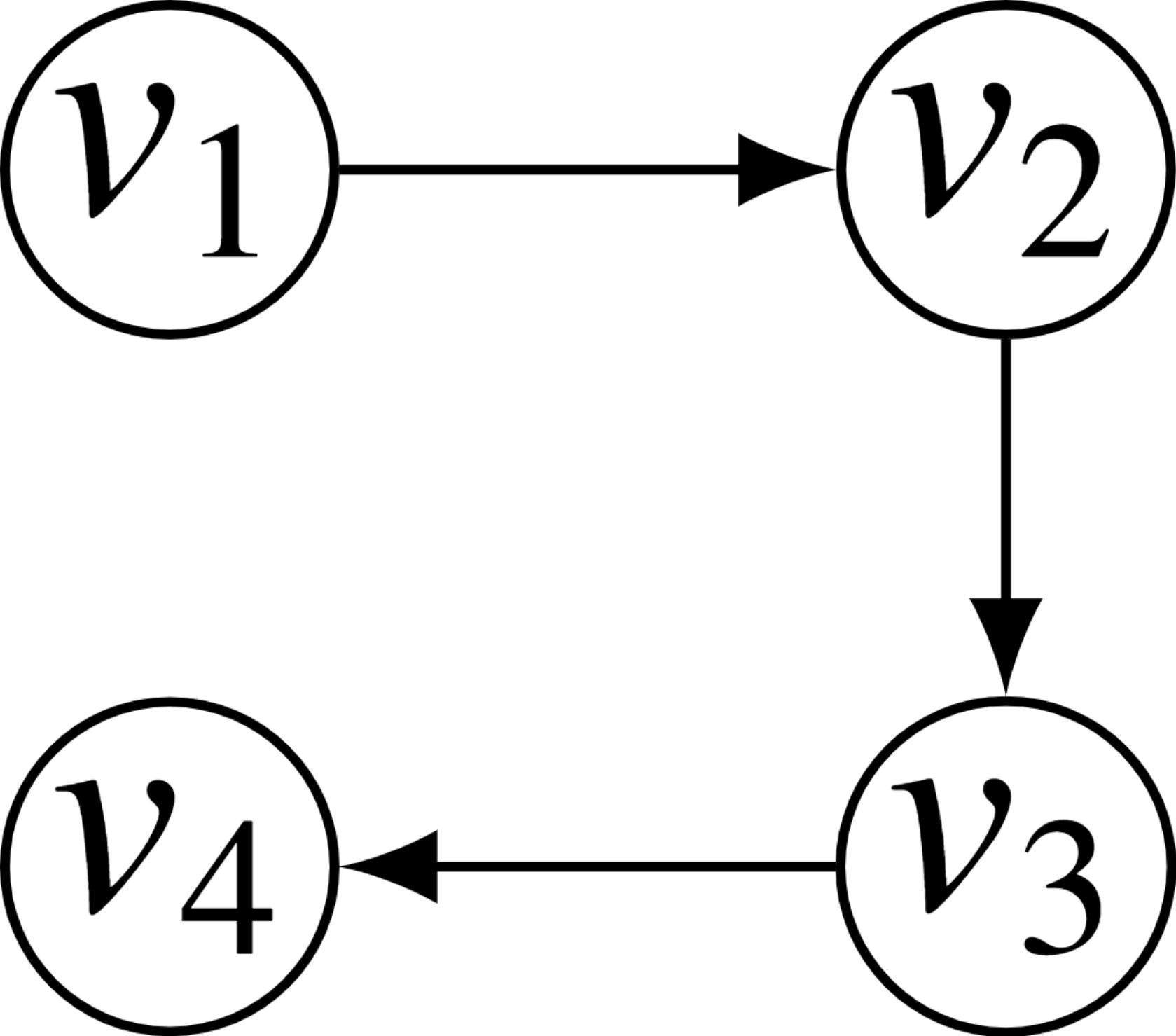 Figure 31