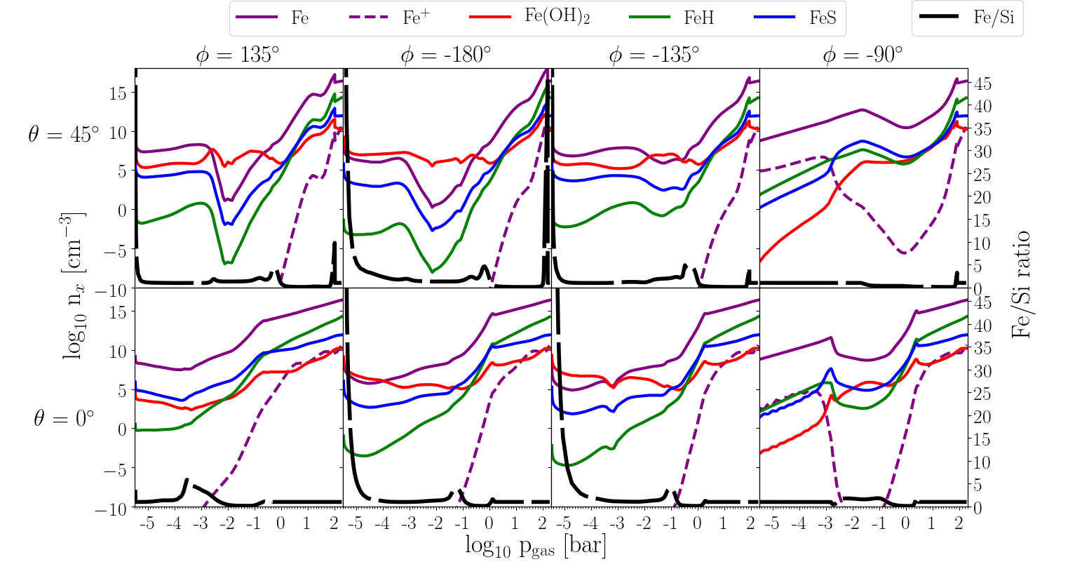 Figure 11